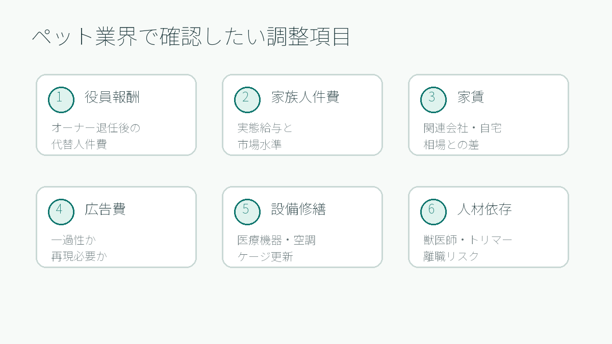 ペット業界M&Amp;Aの正常収益力で確認したい調整項目