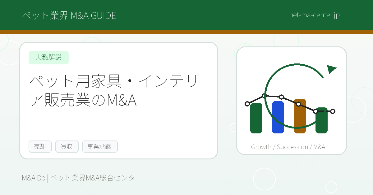 【2026年最新】ペット用家具・インテリア販売業のM&Aとは？売却・買収の流れと成功のポイントを徹底解説 のアイキャッチ画像