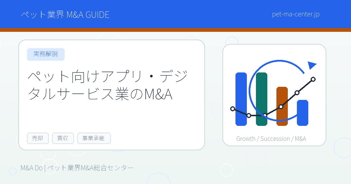 【2026年最新】ペット向けアプリ・デジタルサービス業のM&Aとは？売却・買収の流れと成功のポイントを徹底解説 のアイキャッチ画像