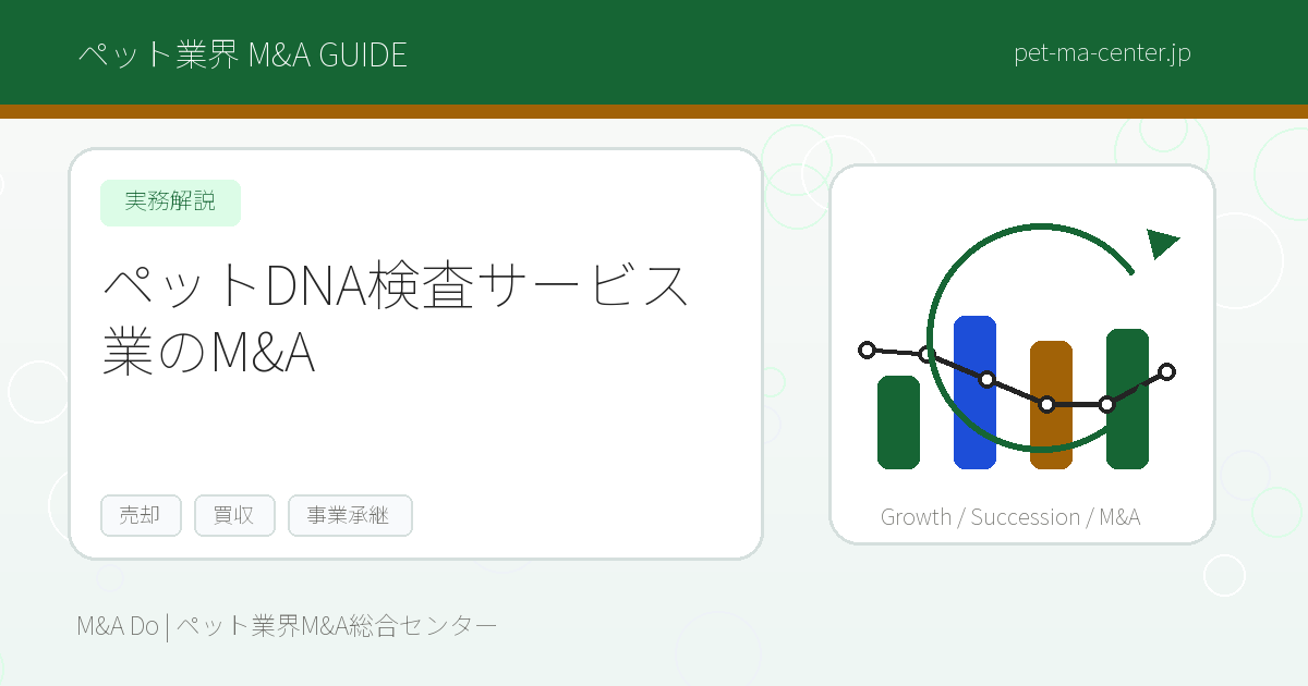 【2026年最新】ペットDNA検査サービス業のM&Aとは？売却・買収の流れと成功のポイントを徹底解説 のアイキャッチ画像