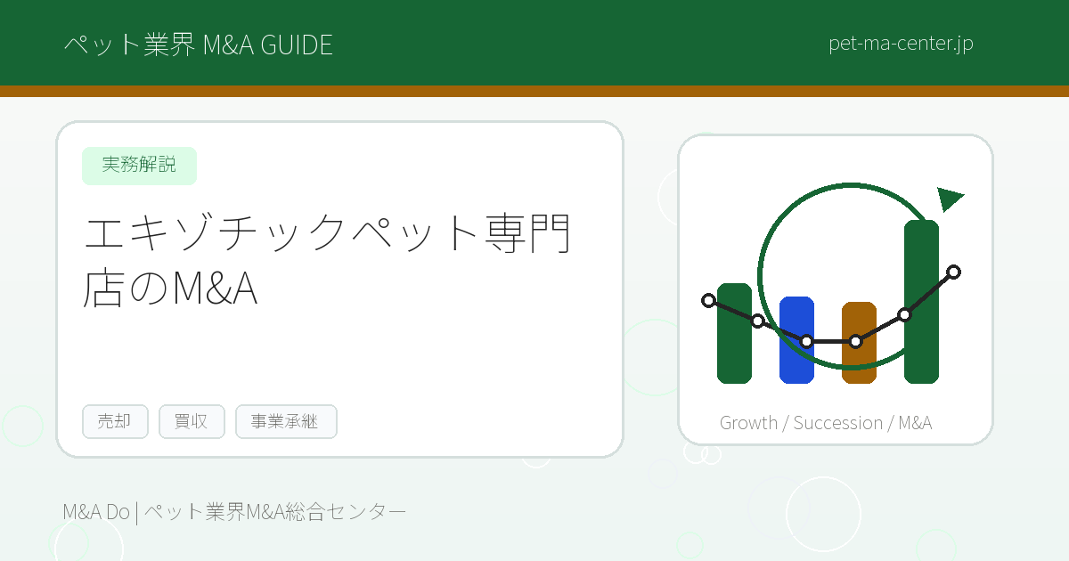 【2026年最新】エキゾチックペット専門店のM&Aとは？売却・買収の流れと成功のポイントを徹底解説 のアイキャッチ画像
