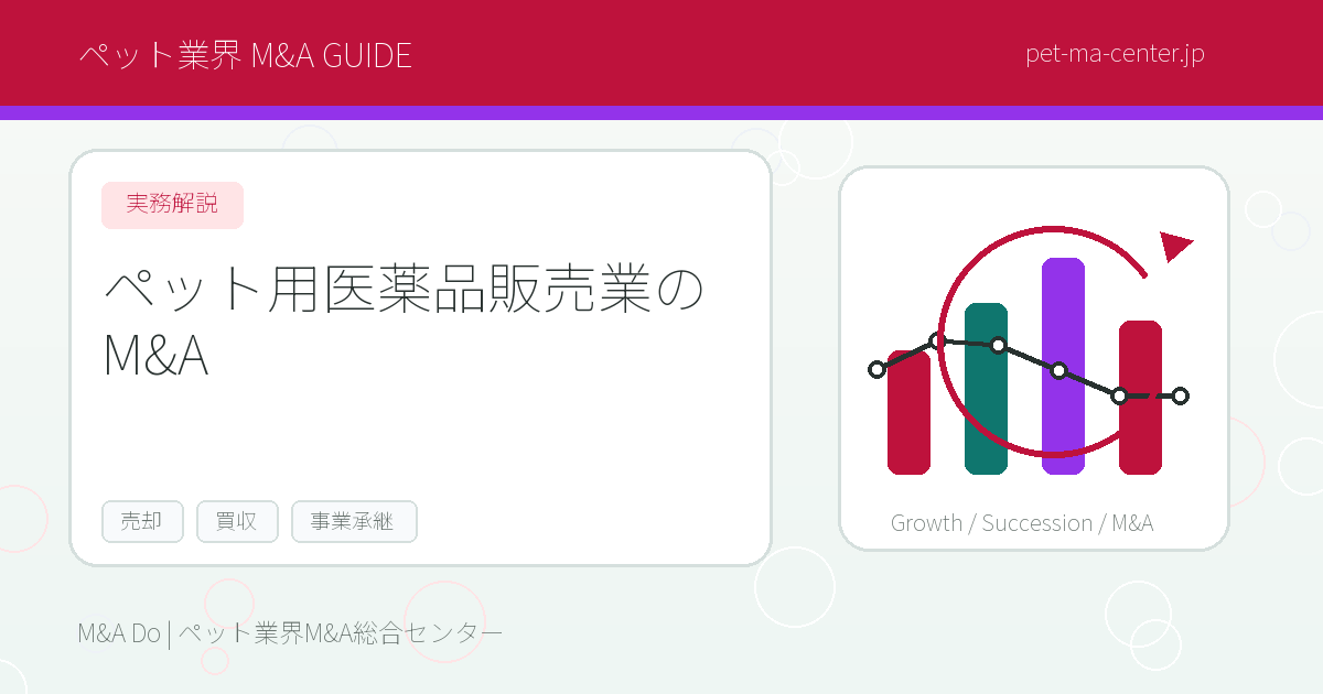 【2026年最新】ペット用医薬品販売業のM&Aとは？売却・買収の流れと成功のポイントを徹底解説 のアイキャッチ画像