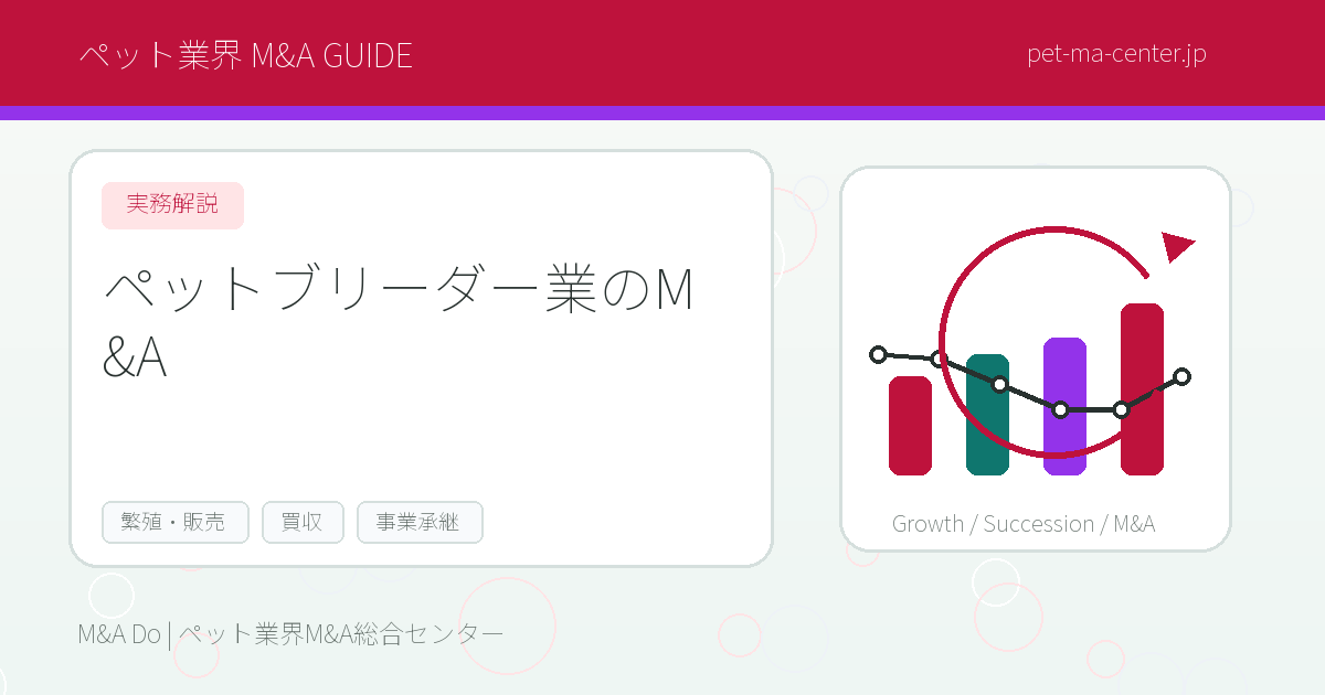 【2026年最新】ペットブリーダー業のM&Aとは？売却・買収の流れと成功のポイントを徹底解説 のアイキャッチ画像