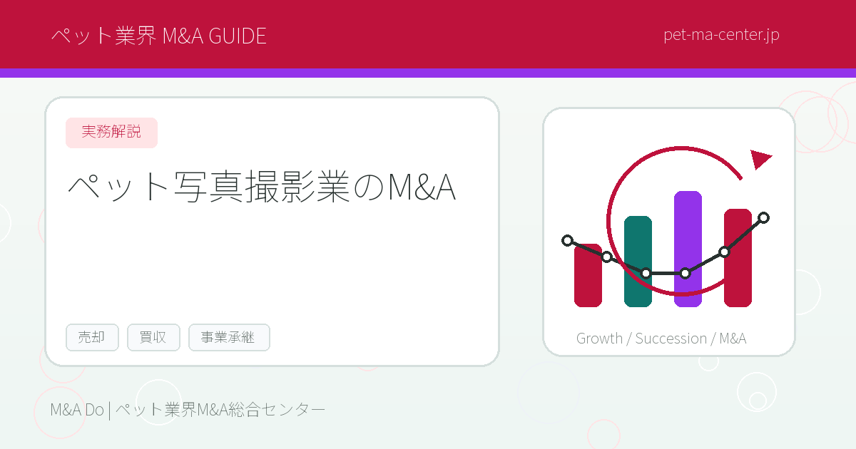 【2026年最新】ペット写真撮影業のM&Aとは？売却・買収の流れと成功のポイントを徹底解説 のアイキャッチ画像