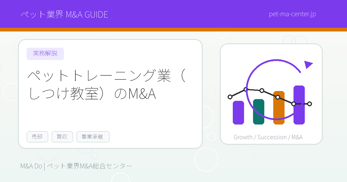 【2026年最新】ペットトレーニング業（しつけ教室）のM&Aとは？売却・買収の流れと成功のポイントを徹底解説 のアイキャッチ画像