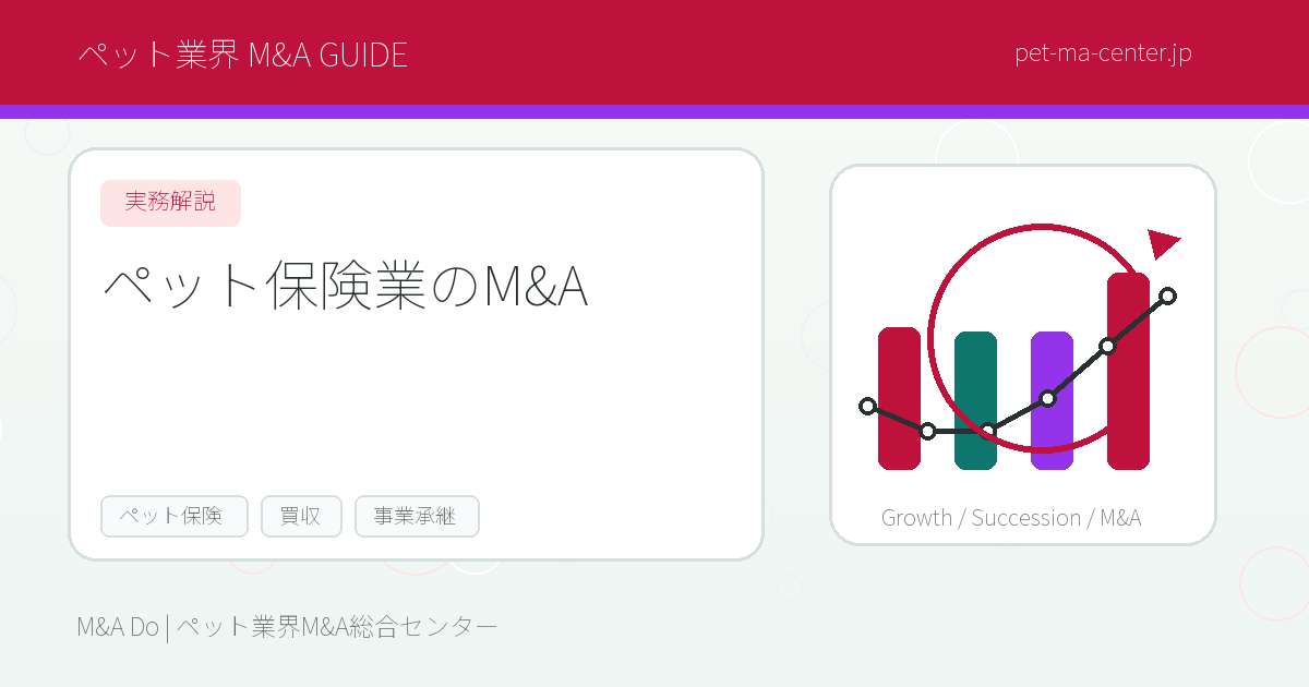 【2026年最新】ペット保険業のM&Aとは？売却・買収の流れと成功のポイントを徹底解説 のアイキャッチ画像