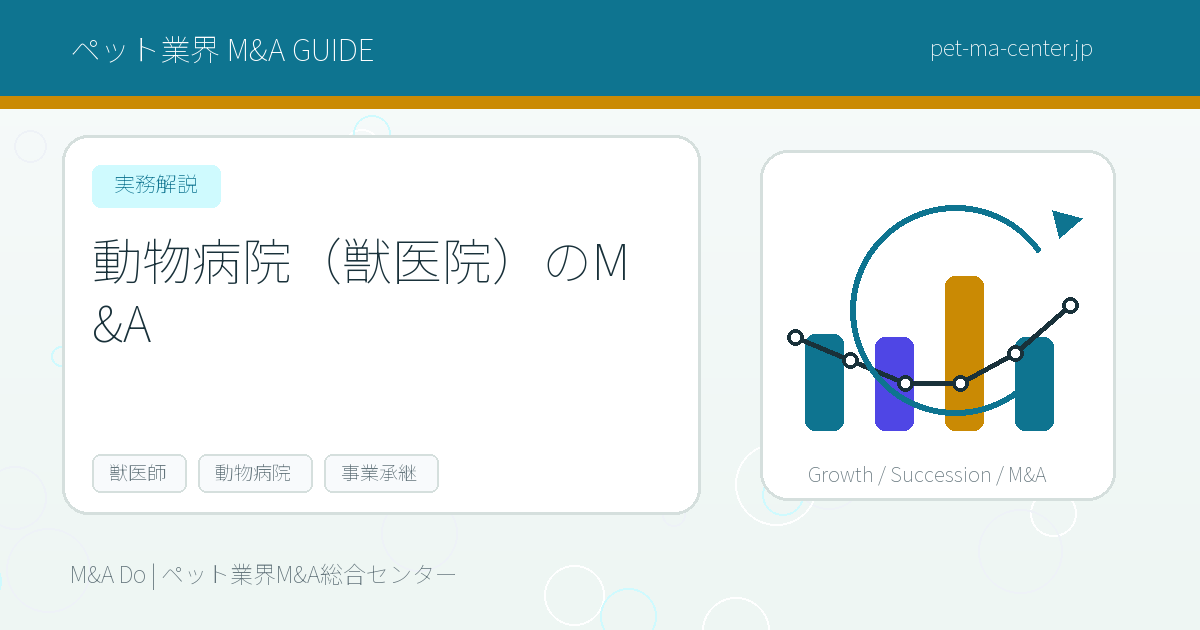 【2026年最新】動物病院（獣医院）のM&Aとは？売却・買収の基本と成功のポイントを徹底解説 のアイキャッチ画像