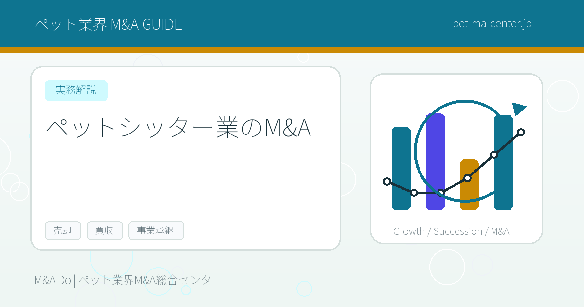 【2026年最新】ペットシッター業のM&Aとは？売却・買収の流れと成功のポイントを徹底解説 のアイキャッチ画像