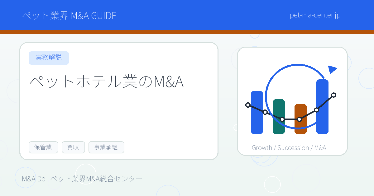 【2026年最新】ペットホテル業のM&Aとは？売却・買収の流れと成功のポイントを徹底解説 のアイキャッチ画像