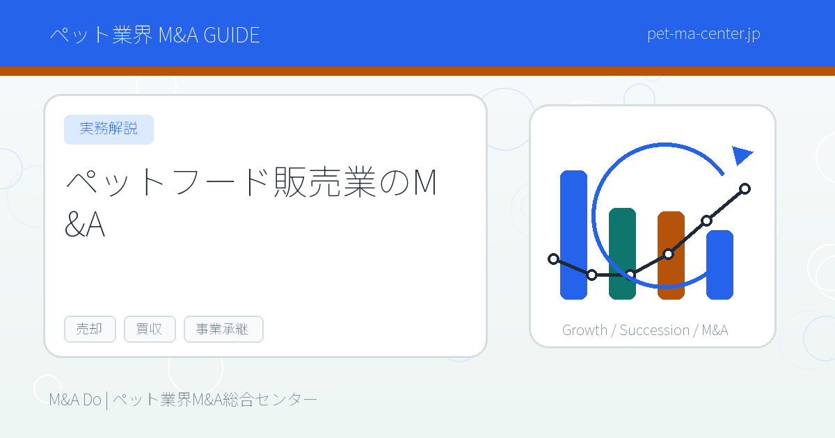 【2026年最新】ペットフード販売業のM&Aとは？売却・買収の流れと成功のポイントを徹底解説 のアイキャッチ画像