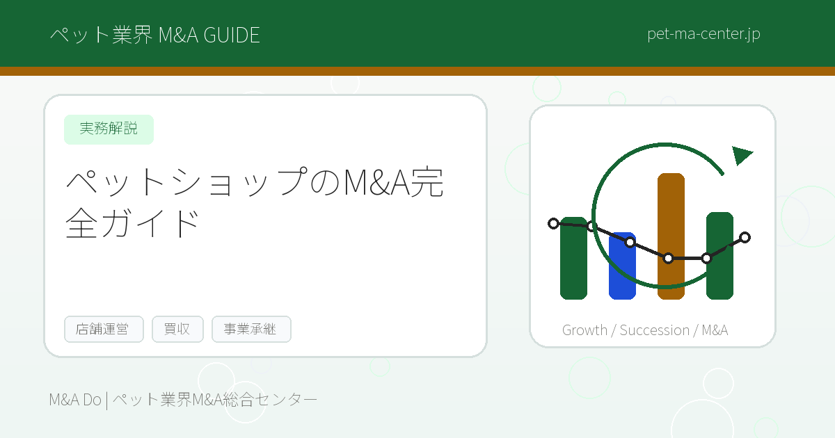 【2026年最新】ペットショップのM&A完全ガイド｜業界動向・売却相場・成功事例を徹底解説 のアイキャッチ画像