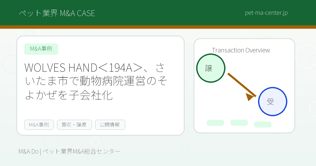 WOLVES HAND＜194A＞、さいたま市で動物病院運営のそよかぜを子会社化 のアイキャッチ画像