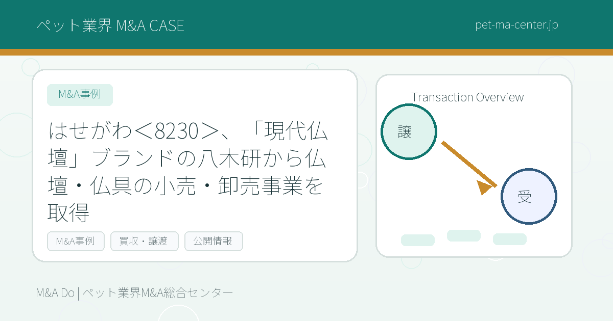 はせがわ＜8230＞、「現代仏壇」ブランドの八木研から仏壇・仏具の小売・卸売事業を取得 のアイキャッチ画像