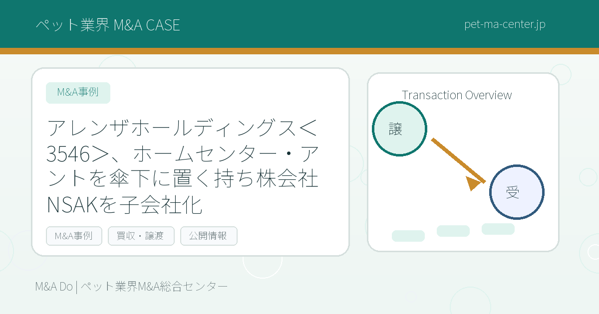 アレンザホールディングス＜3546＞、ホームセンター・アントを傘下に置く持ち株会社NSAKを子会社化 のアイキャッチ画像
