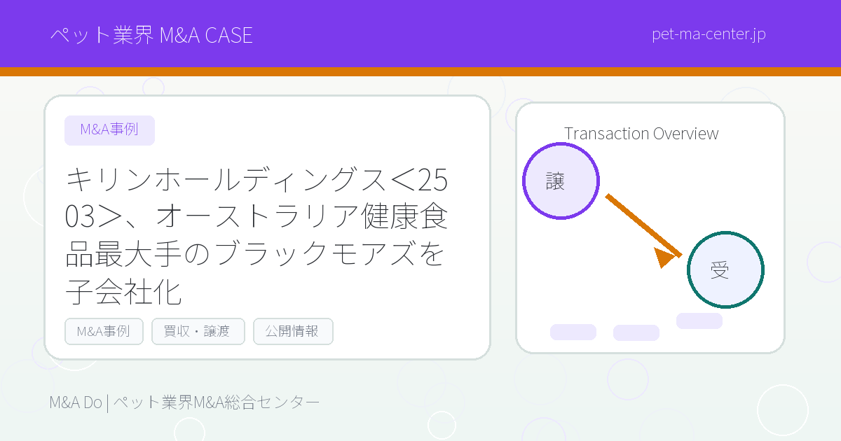 キリンホールディングス＜2503＞、オーストラリア健康食品最大手のブラックモアズを子会社化 のアイキャッチ画像