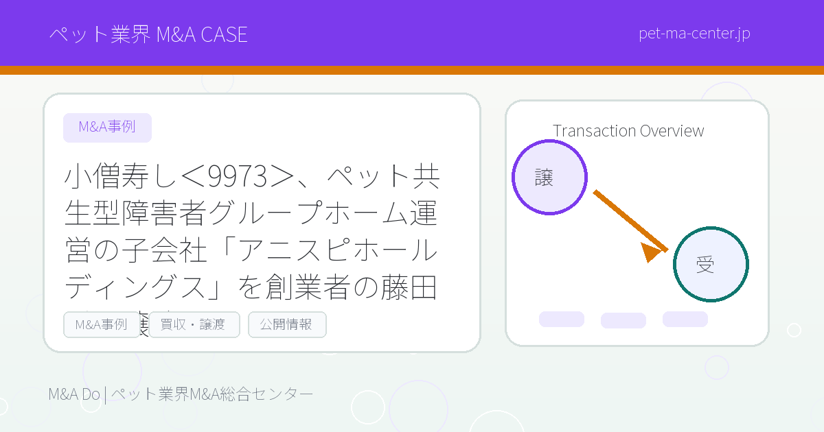 小僧寿し＜9973＞、ペット共生型障害者グループホーム運営の子会社「アニスピホールディングス」を創業者の藤田氏に譲渡 のアイキャッチ画像