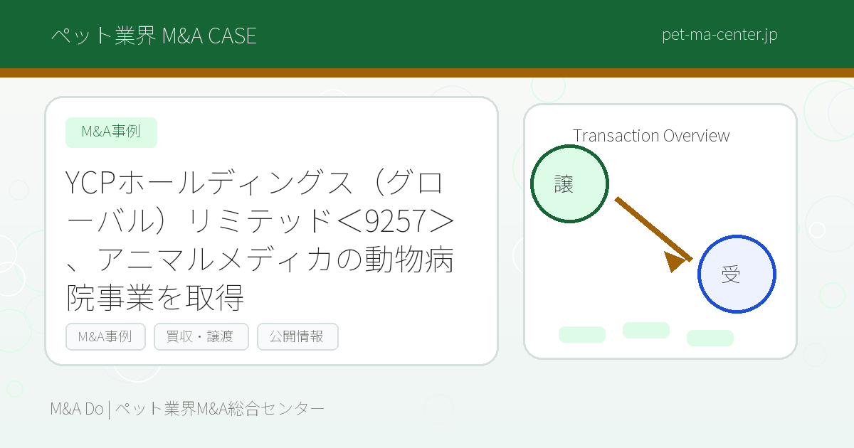 YCPホールディングス（グローバル）リミテッド＜9257＞、アニマルメディカの動物病院事業を取得 のアイキャッチ画像