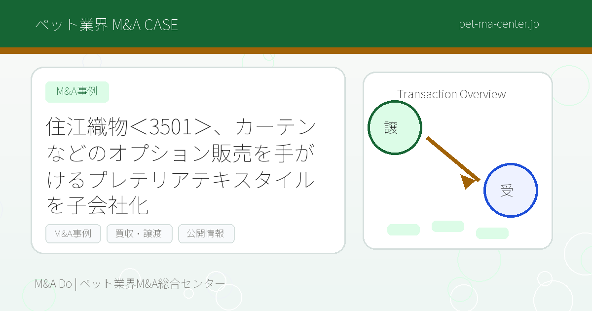 住江織物＜3501＞、カーテンなどのオプション販売を手がけるプレテリアテキスタイルを子会社化 のアイキャッチ画像
