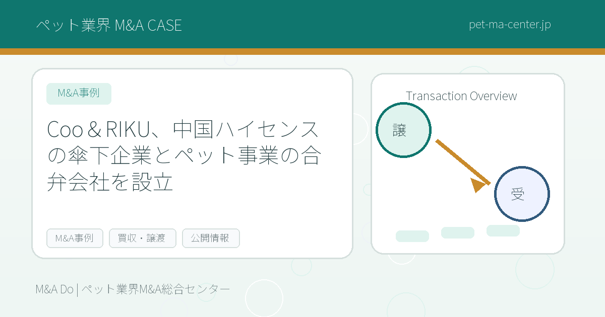 Coo＆RIKU、中国ハイセンスの傘下企業とペット事業の合弁会社を設立 のアイキャッチ画像