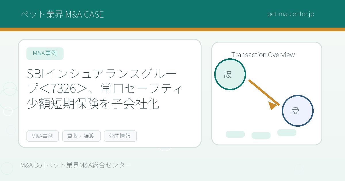 SBIインシュアランスグループ＜7326＞、常口セーフティ少額短期保険を子会社化 のアイキャッチ画像