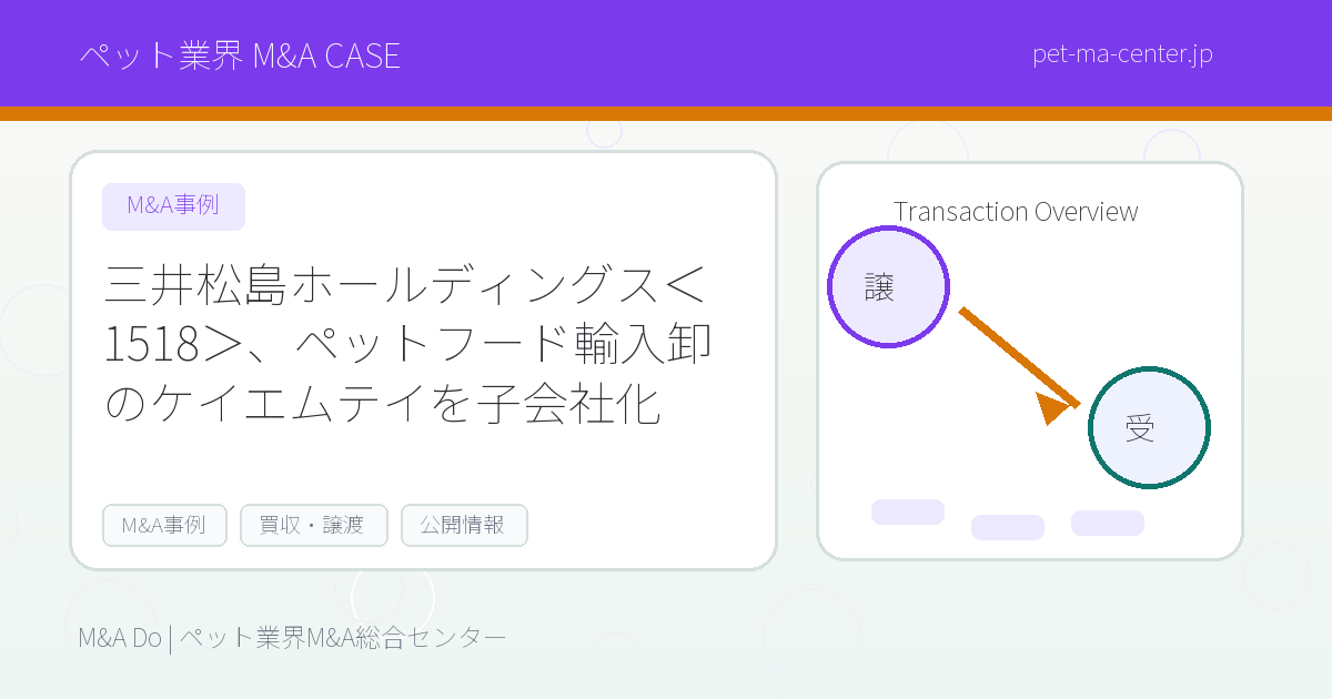三井松島ホールディングス＜1518＞、ペットフード輸入卸のケイエムテイを子会社化 のアイキャッチ画像