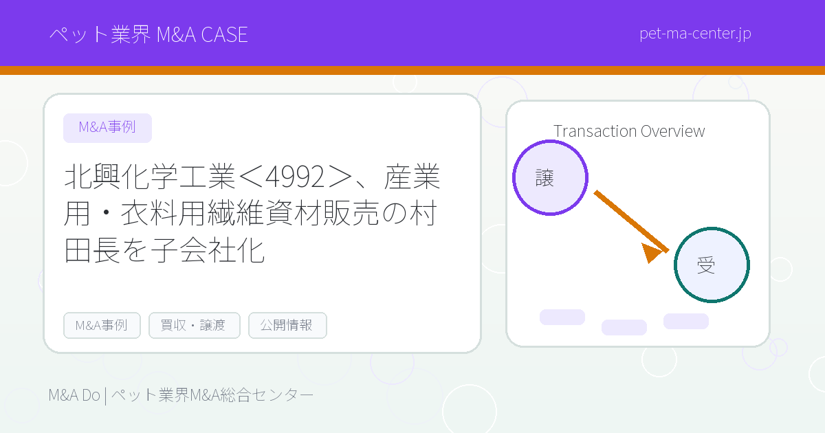 北興化学工業＜4992＞、産業用・衣料用繊維資材販売の村田長を子会社化 のアイキャッチ画像