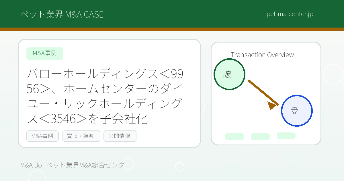 バローホールディングス＜9956＞、ホームセンターのダイユー・リックホールディングス＜3546＞を子会社化 のアイキャッチ画像