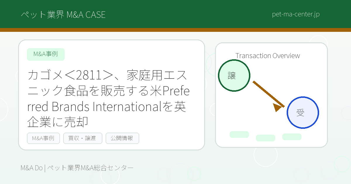 カゴメ＜2811＞、家庭用エスニック食品を販売する米Preferred Brands Internationalを英企業に売却 のアイキャッチ画像
