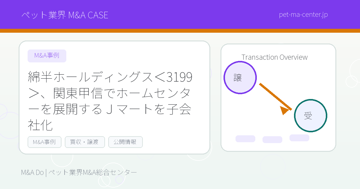 綿半ホールディングス＜3199＞、関東甲信でホームセンターを展開するＪマートを子会社化 のアイキャッチ画像