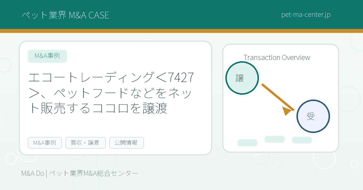 エコートレーディング＜7427＞、ペットフードなどをネット販売するココロを譲渡 のアイキャッチ画像