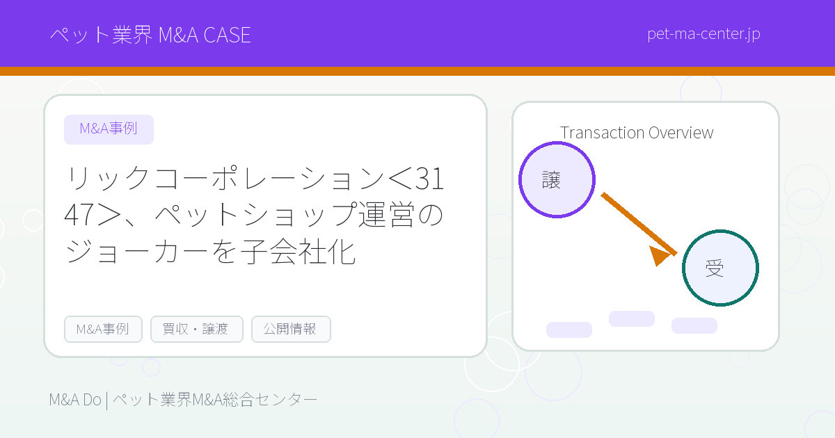 リックコーポレーション＜3147＞、ペットショップ運営のジョーカーを子会社化 のアイキャッチ画像