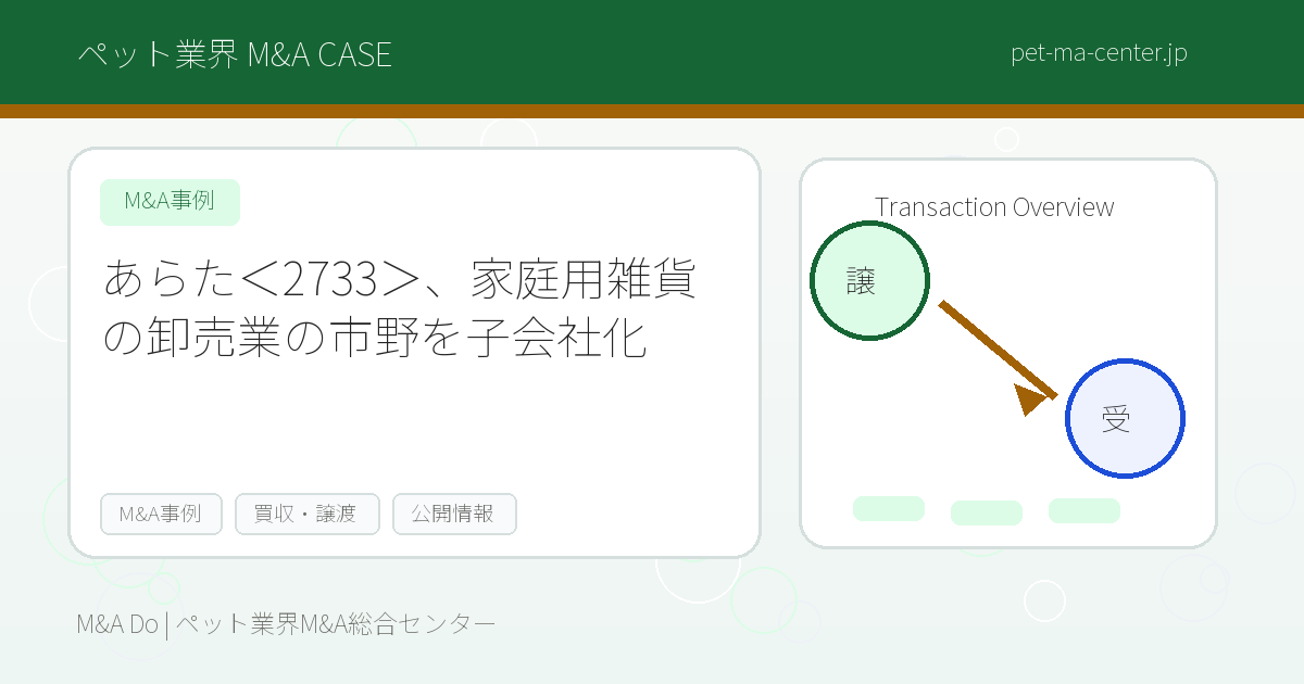あらた＜2733＞、家庭用雑貨の卸売業の市野を子会社化 のアイキャッチ画像