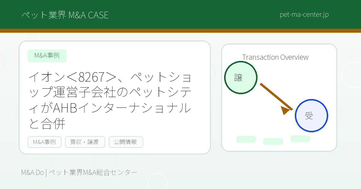 イオン＜8267＞、ペットショップ運営子会社のペットシティがAHBインターナショナルと合併 のアイキャッチ画像