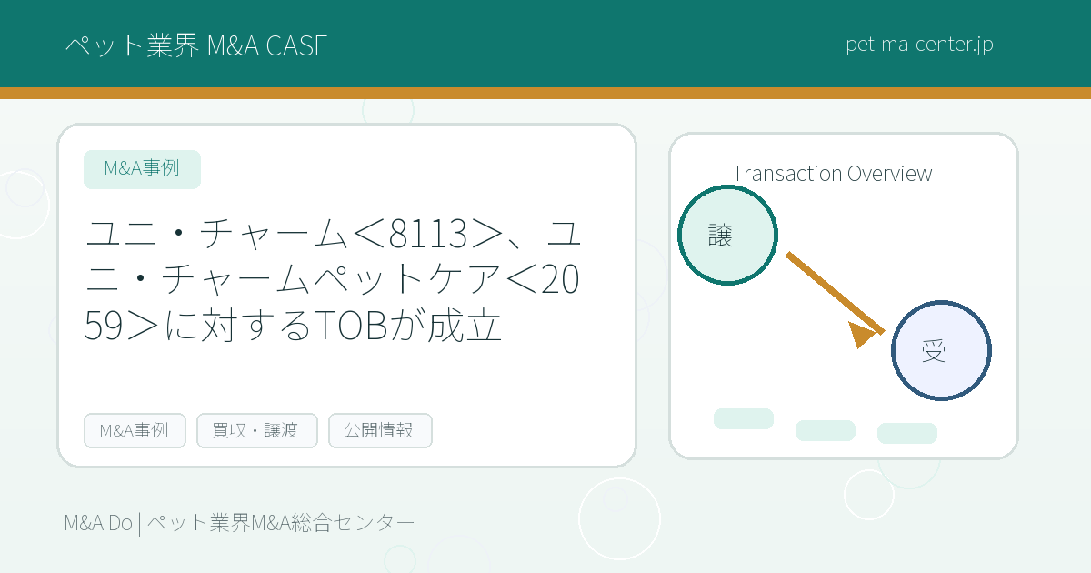 ユニ・チャーム＜8113＞、ユニ・チャームペットケア＜2059＞に対するTOBが成立 のアイキャッチ画像