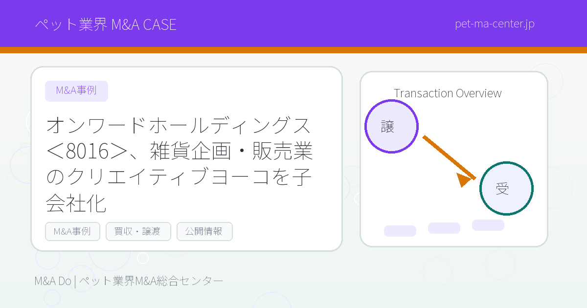 オンワードホールディングス＜8016＞、雑貨企画・販売業のクリエイティブヨーコを子会社化 のアイキャッチ画像