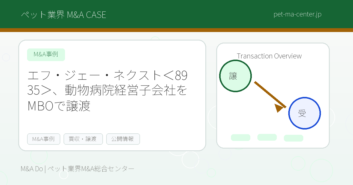 エフ・ジェー・ネクスト＜8935＞、動物病院経営子会社をMBOで譲渡 のアイキャッチ画像