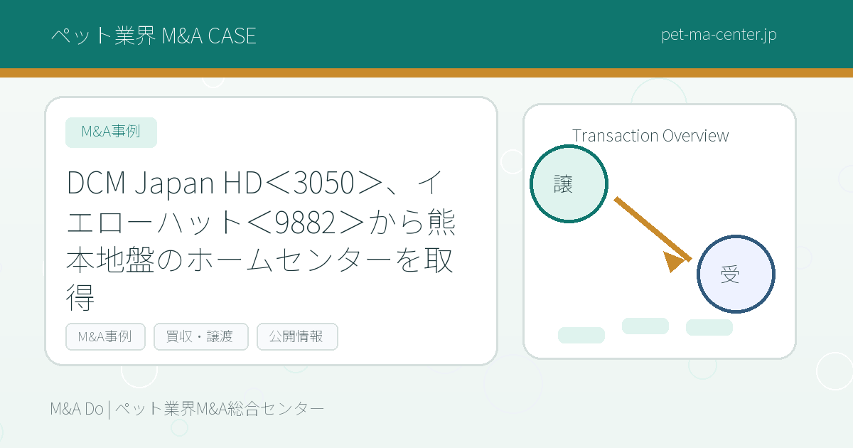 DCM Japan HD＜3050＞、イエローハット＜9882＞から熊本地盤のホームセンターを取得 のアイキャッチ画像