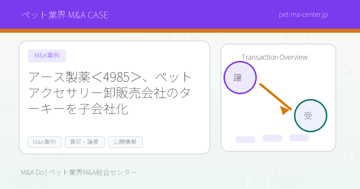 アース製薬＜4985＞、ペットアクセサリー卸販売会社のターキーを子会社化 のアイキャッチ画像
