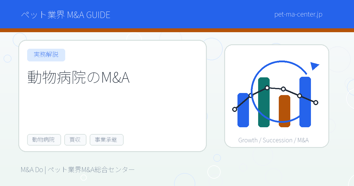 動物病院のM&Aとは？売却・買収の流れと成功のポイントを徹底解説【2026年最新】 のアイキャッチ画像