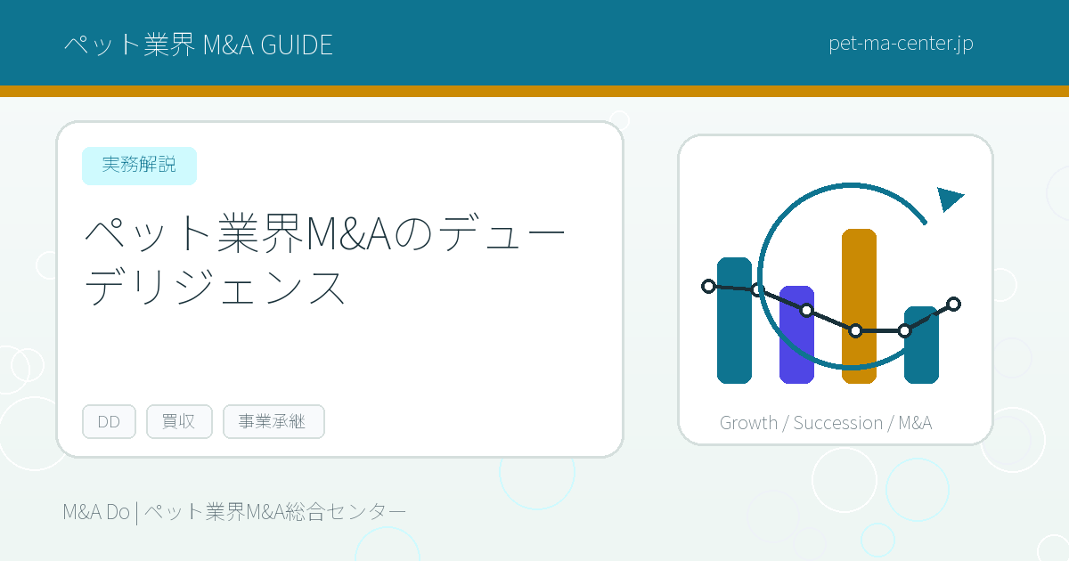 ペット業界M&Aのデューデリジェンスとは？確認すべきポイントと進め方を徹底解説【2026年最新】 のアイキャッチ画像