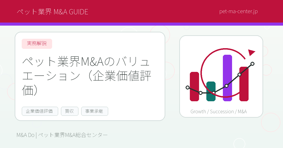 【2026年最新】ペット業界M&Aのバリュエーション(企業価値評価)とは?算定方法と高値売却のポイントを徹底解説 のアイキャッチ画像