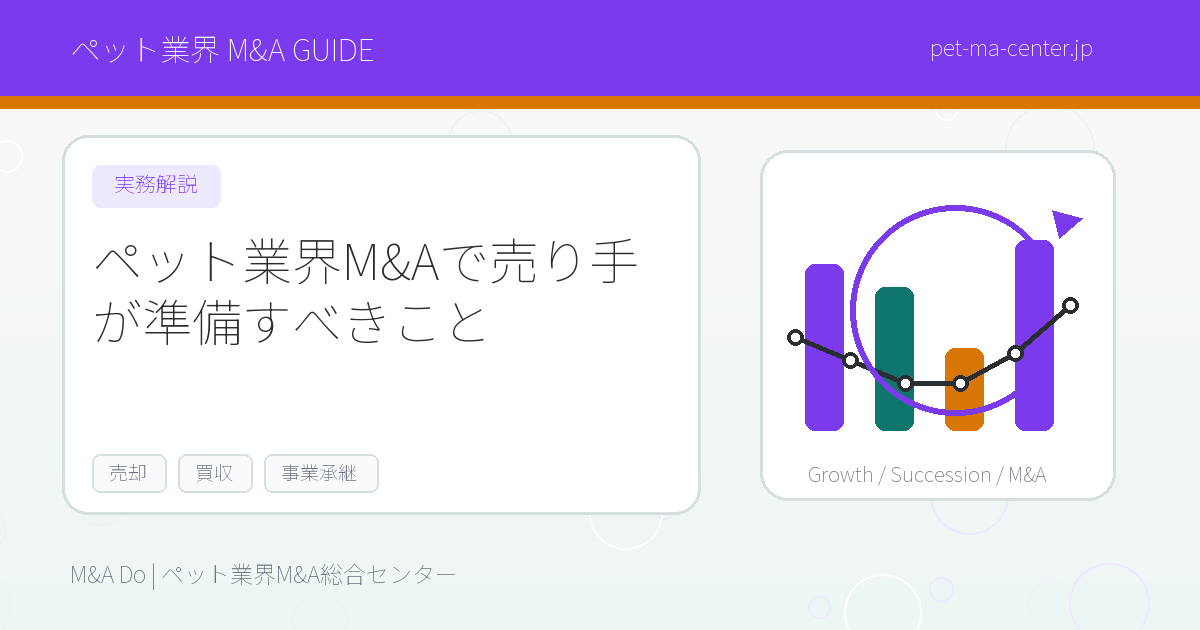 【2026年最新】ペット業界M&Aで売り手が準備すべきこと｜高値売却のための事前対策を徹底解説 のアイキャッチ画像
