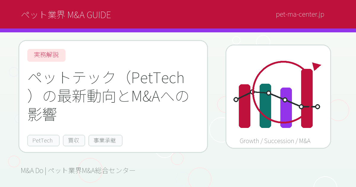 【2026年最新】ペットテック(PetTech)の最新動向とM&Aへの影響|注目分野と今後の展望を徹底解説 のアイキャッチ画像