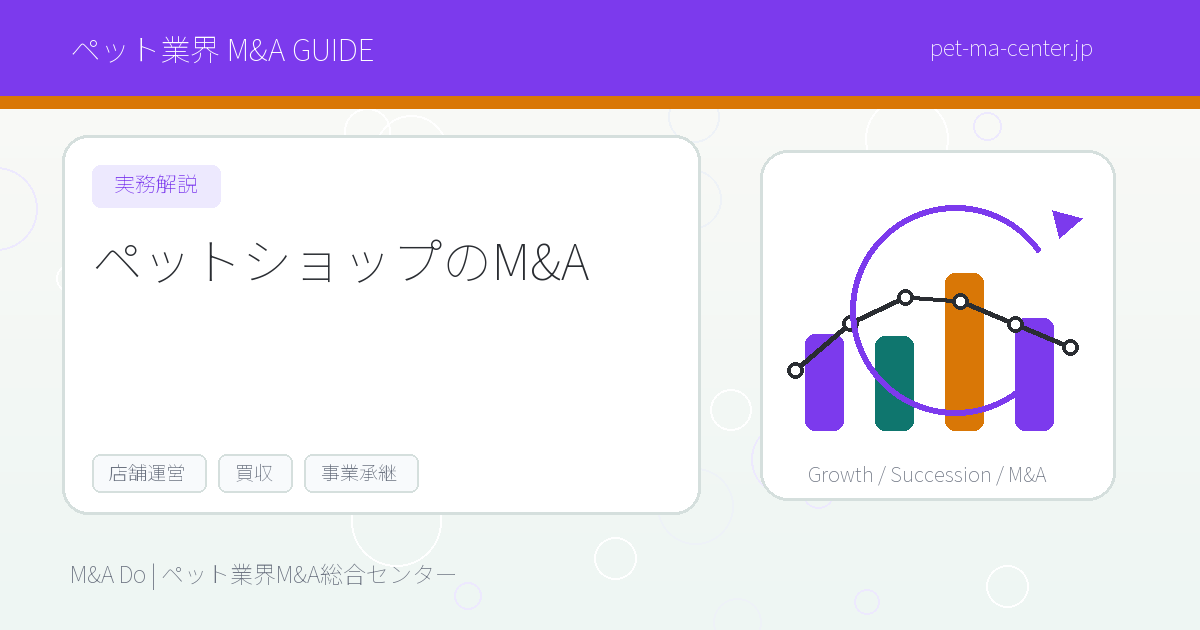 【2026年最新】ペットショップのM&Aとは？売却・買収の流れと成功のポイントを徹底解説 のアイキャッチ画像