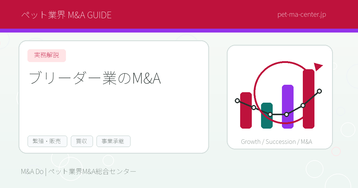 【2026年最新】ブリーダー業のM&Aとは?売却・買収の流れと成功のポイントを徹底解説 のアイキャッチ画像