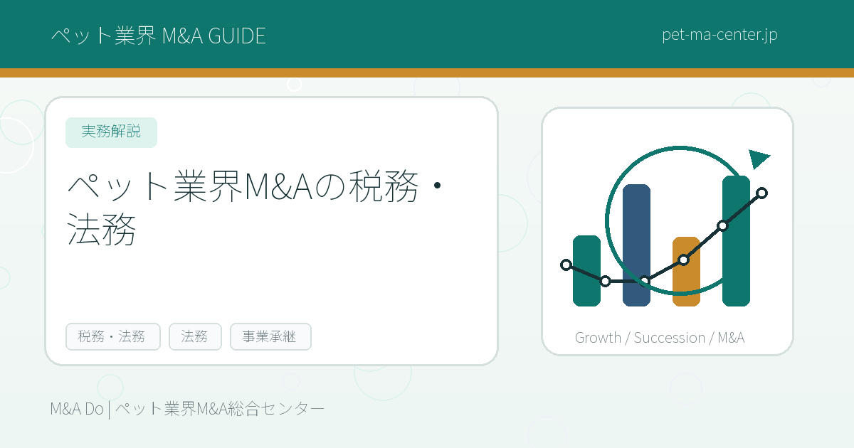 【2026年最新】ペット業界M&Aの税務・法務とは？節税対策と法的リスク回避のポイントを徹底解説 のアイキャッチ画像