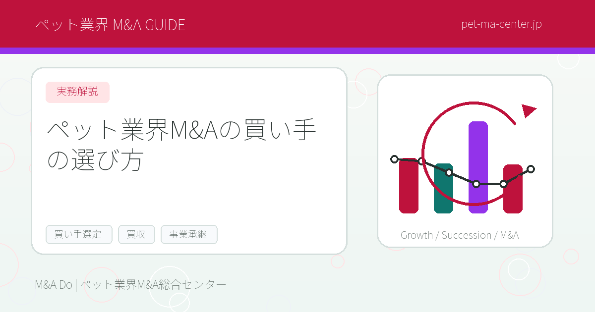 【2026年最新】ペット業界M&Aの買い手の選び方とは?最適なパートナーを見つけるポイントを徹底解説 のアイキャッチ画像