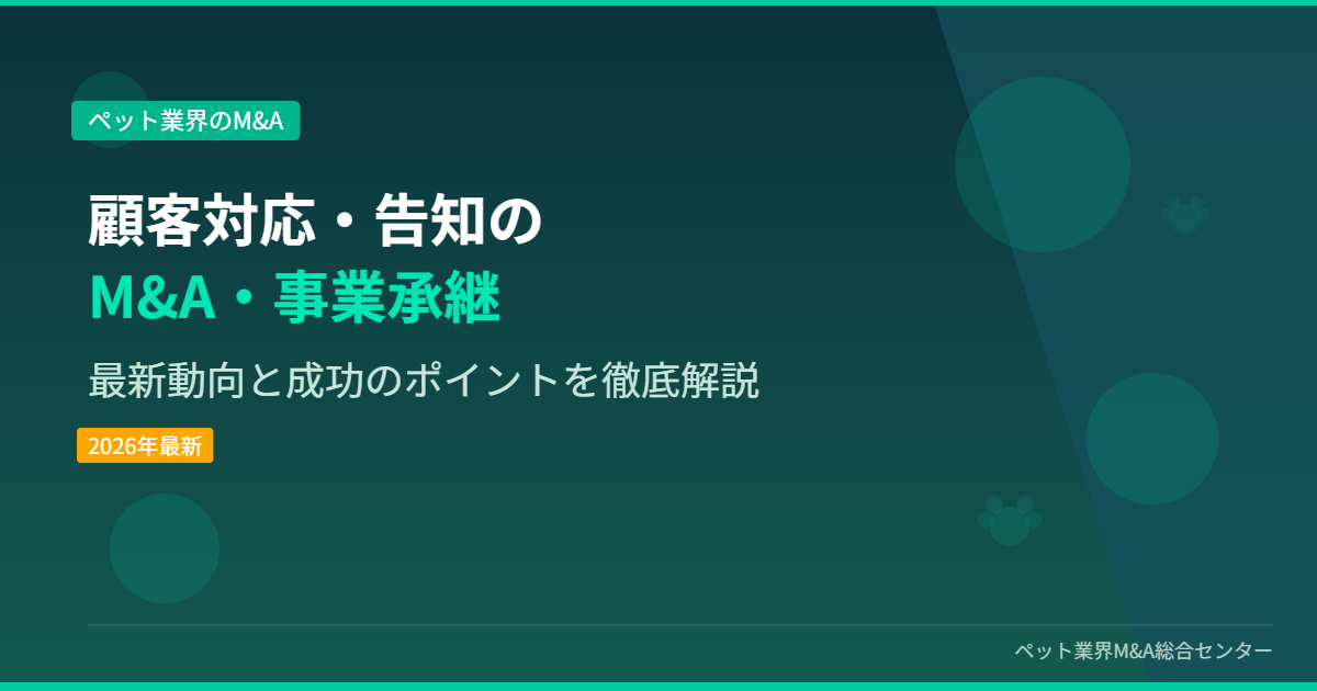 顧客対応・告知のM&A・事業承継 アイキャッチ画像